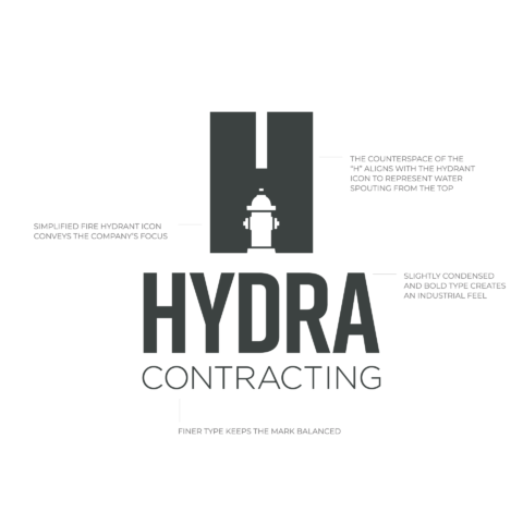 Hydra logo anatomy 02